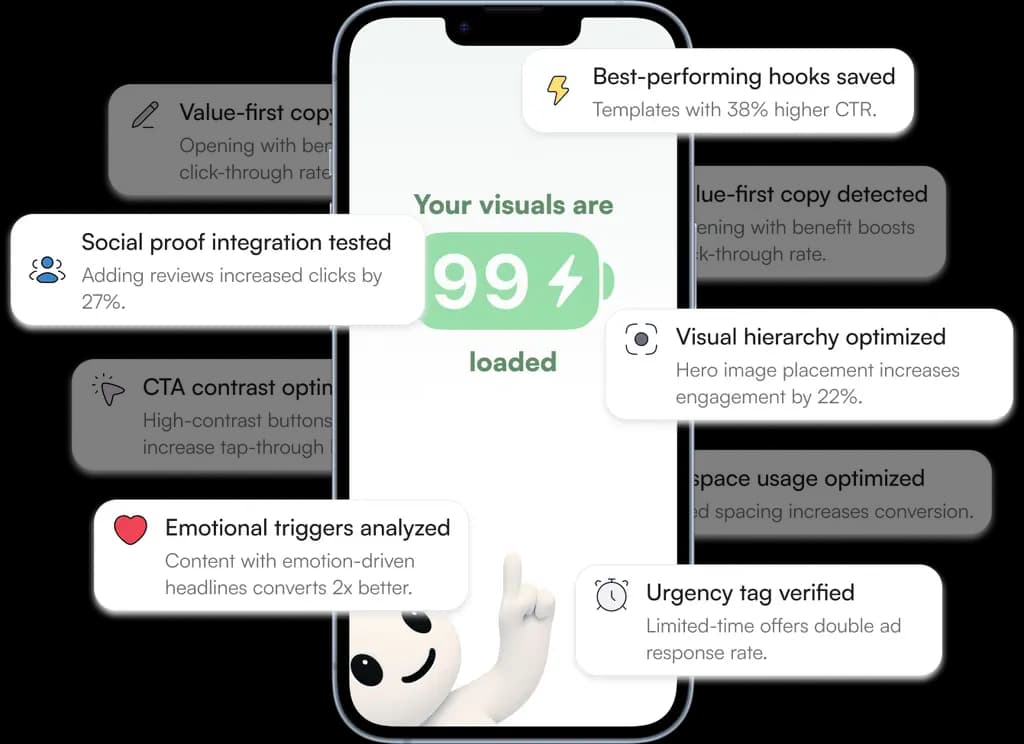 AI marketing analysis interface